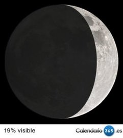 Fase lunar 19 de agosto de 2015
