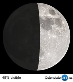 Fase lunar 22 de agosto de 2015