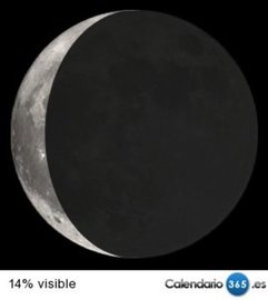 Fase lunar 09 de septiembre de 2015