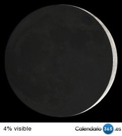 Fase lunar 15 de septiembre de 2015