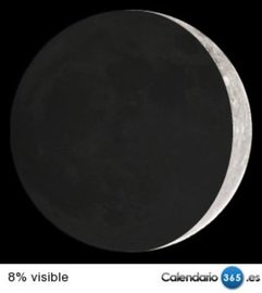 Fase lunar 16 de septiembre de 2015