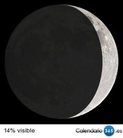 Fase lunar 17 de septiembre de 2015