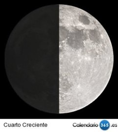 Fase lunar 21 de septiembre de 2015