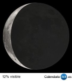 Fase lunar 08 de octubre de 2015