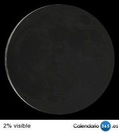 Fase lunar 11 de octubre de 2015