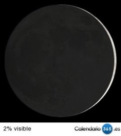 Fase luna 14 de octubre de 2015