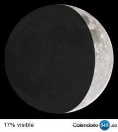 Fase lunar 17 de octubre de 2015