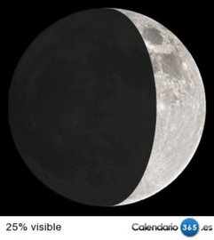 Fase lunar 18 de octubre de 2015