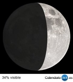 Fase lunar 19 de octubre de 2015