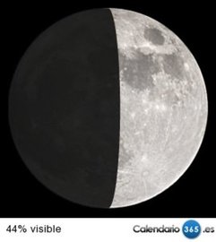 Fase lunar 20 de octubre de 2015