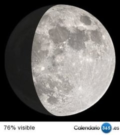 Fase lunar 23 de octubre de 2015