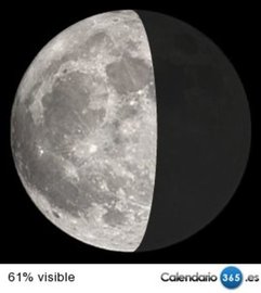 Fase lunar 02 de noviembre de 2015