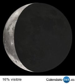 Fase lunar 07 de noviembre de 2015