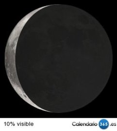 Fase lunar 08 de noviembre de 2015