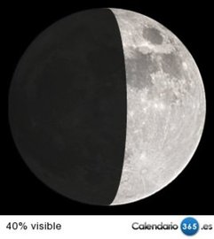 Fase lunar 18 de noviembre de 2015