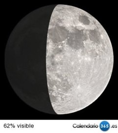 Fase lunar 20 de noviembre de 2015