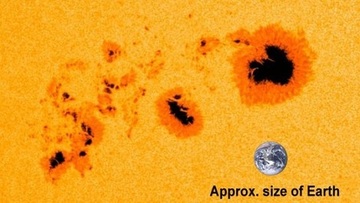 Manchas Solares